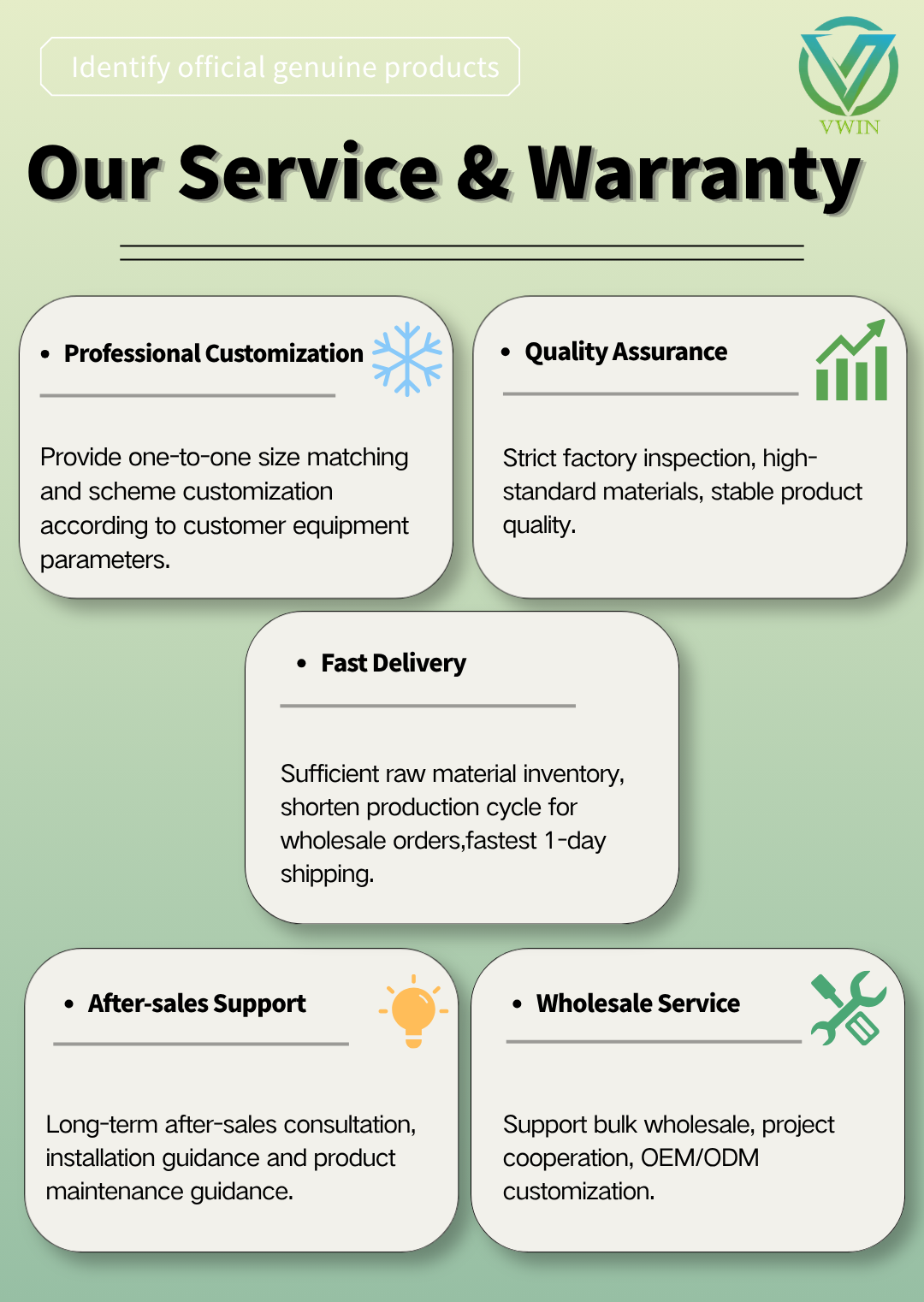 Our Service & Warranty infographic, customization, quality assurance, fast delivery, after‑sales, wholesale service