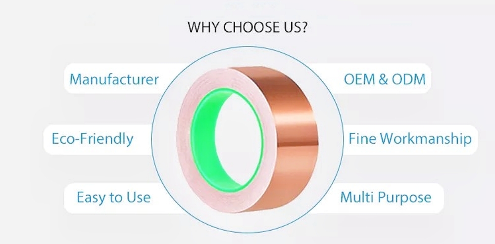 Copper foil tape advantages infographic, 6 core strengths: factory direct, OEM ODM, eco-friendly, easy use, fine workmanship, multi-purpose