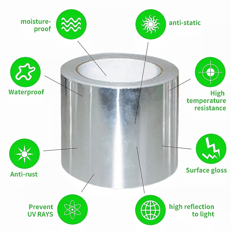 Infographic showing 8 core features of aluminum foil tape, waterproof, moisture-proof, anti-rust, UV resistant, high temp resistant, anti-static, glossy surface & high light reflection
