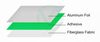 Aluminum foil fiberglass cloth layer structure diagram