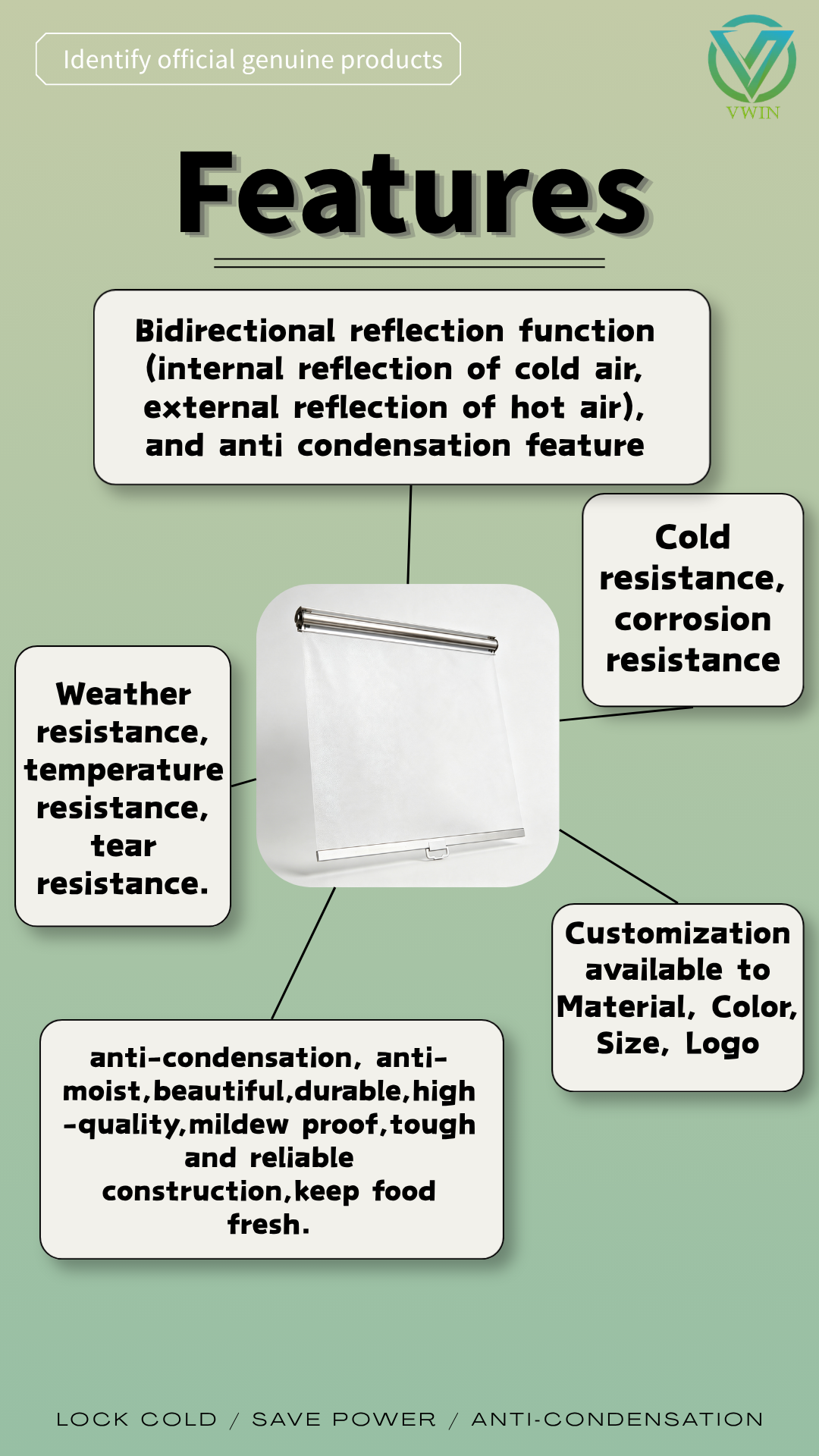 Features infographic of transparent night curtain, anti‑condensation tear resistant